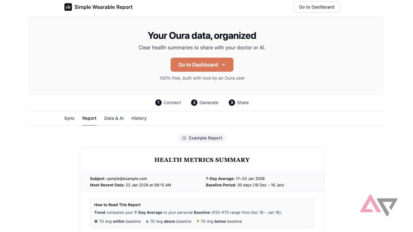A página principal da ferramenta Simple Wearable Report