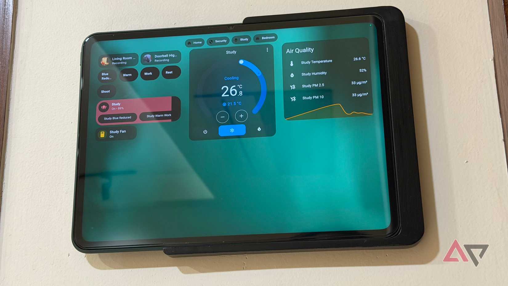 Home Assistant em tablet Android antigo mostrando sala secundária