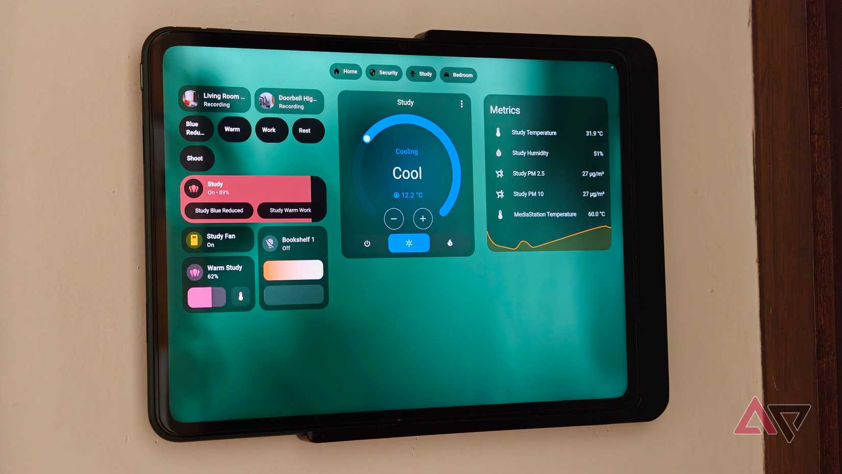 Painel do escritório do Home Assistant