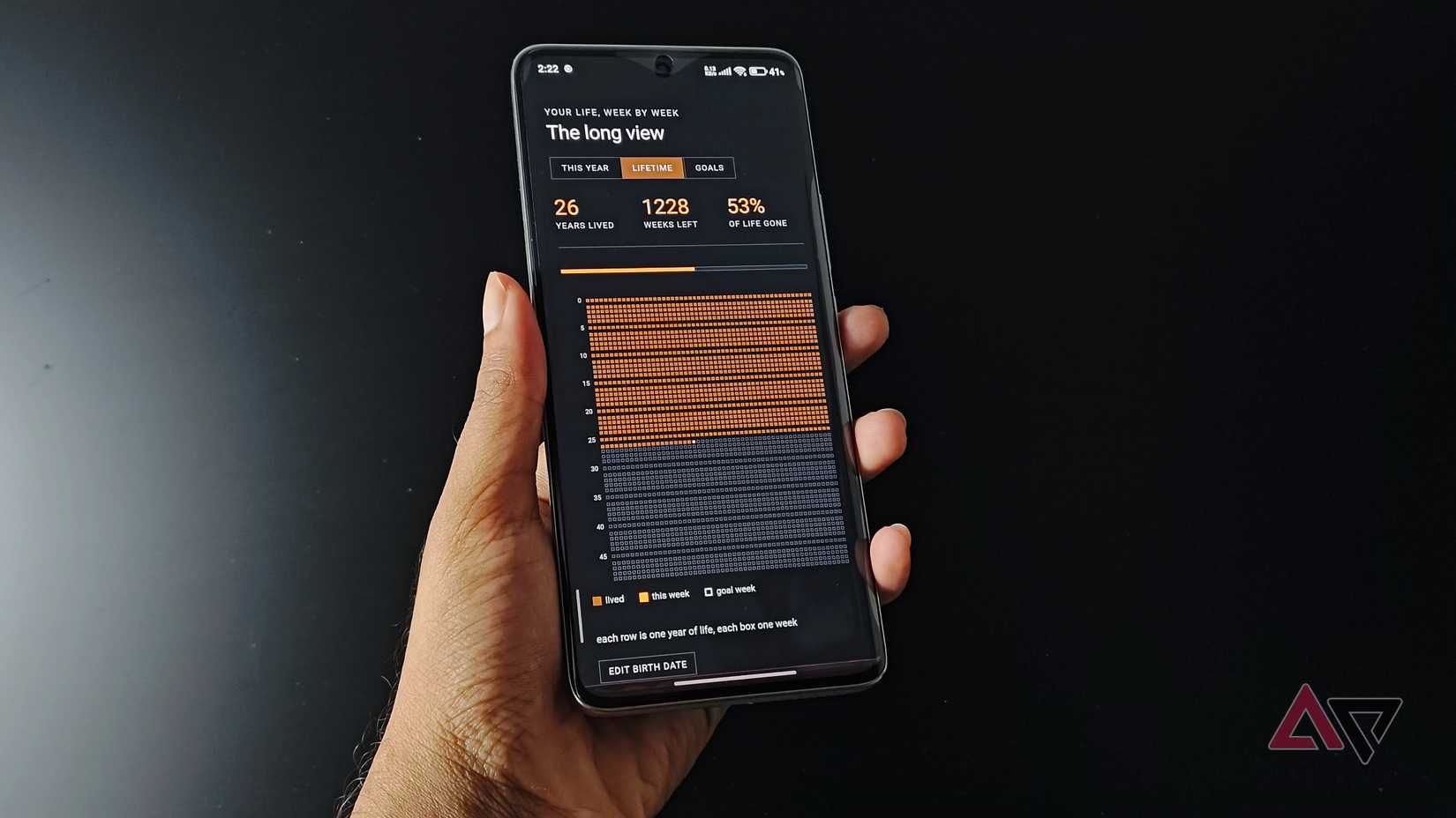 Digital Life Calendar showing the Lifetime view stats.