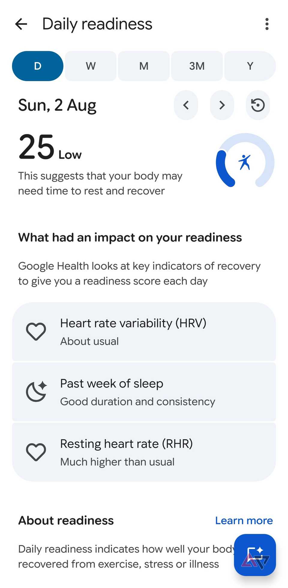 Google Health data