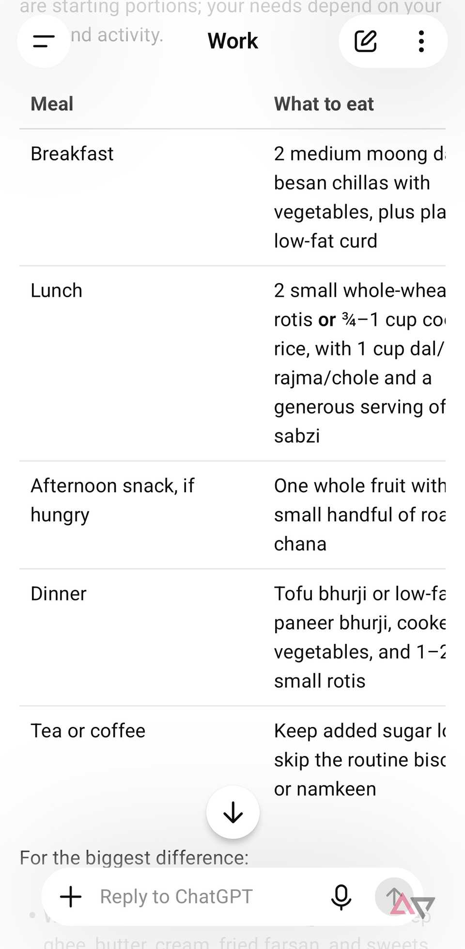 ChatGPT creating a diet plan