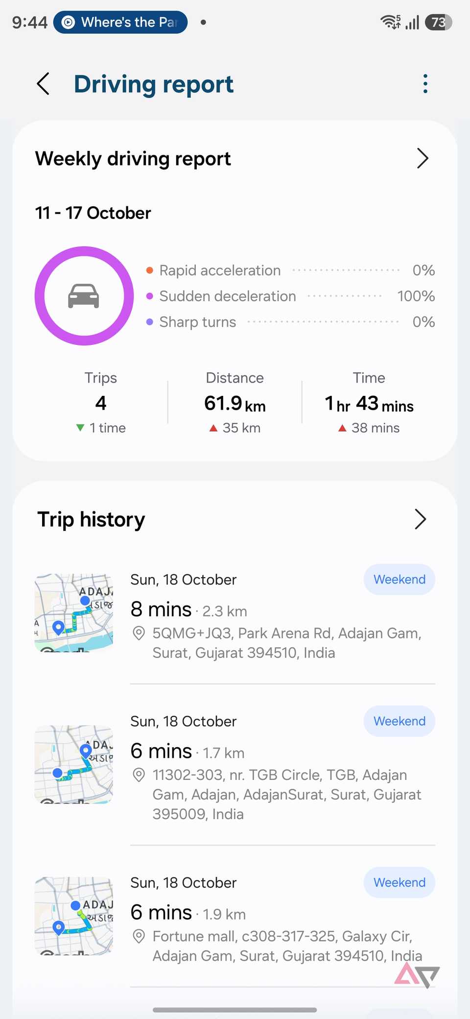 Driving weekly report