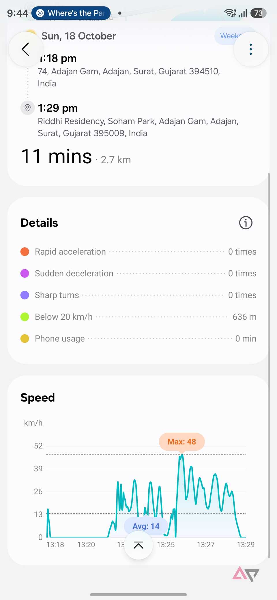Driving report speed data